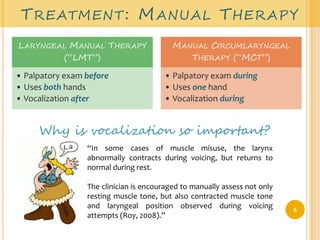 Treatment: Manual TherapyWhy is vocalization so important?“In some cases of muscle misuse, the larynx abnormally contracts during voicing, but returns to normal during rest.The clinician is encouraged to manually assess not only resting muscle tone, but also contracted muscle tone and laryngeal position observed during voicing attempts (Roy, 2008).”6