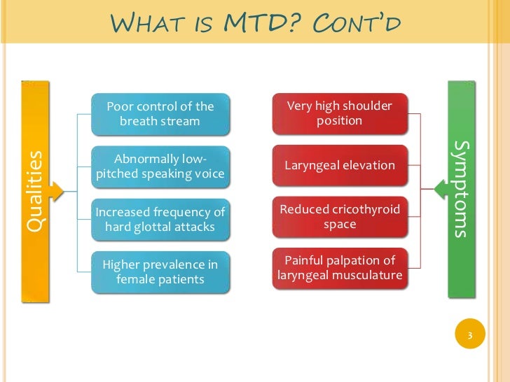 MTD & Laryngeal Massage