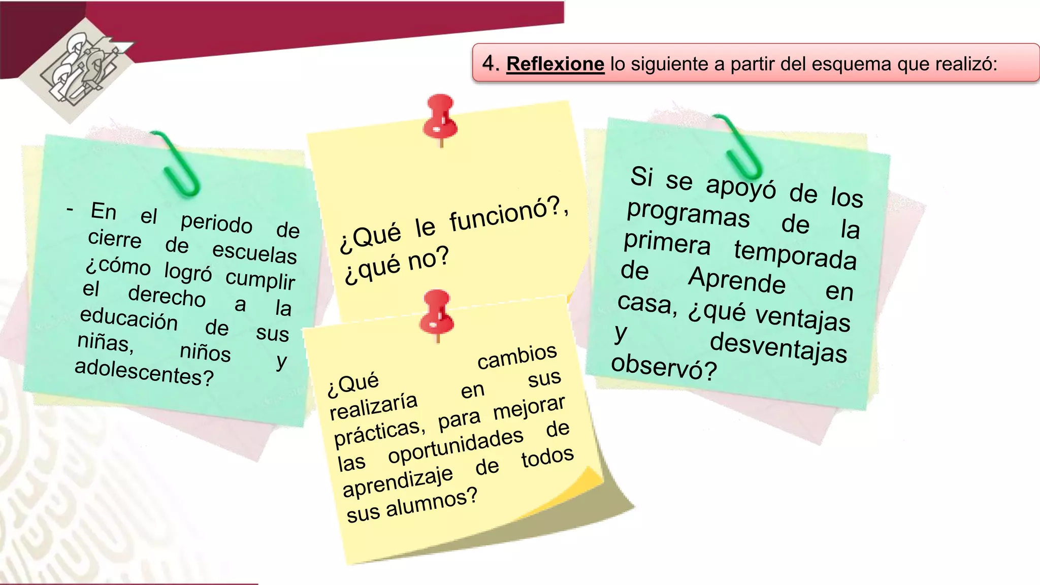 4. Reflexione lo siguiente a partir del esquema que realizó:
 
