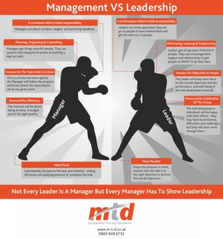 Management v Leadership - Is There A Difference?