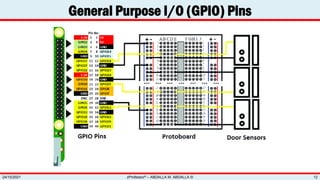 General Purpose I/O (GPIO) Pins
zProfessor© – ABDALLA M. ABDALLA ©
24/10/2021 12
 