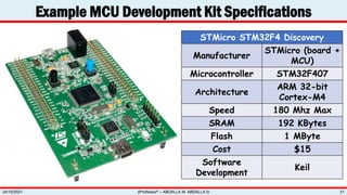 Example MCU Development Kit Specifications
zProfessor© – ABDALLA M. ABDALLA ©
24/10/2021 21
STMicro STM32F4 Discovery
Manufacturer
STMicro (board +
MCU)
Microcontroller STM32F407
Architecture
ARM 32-bit
Cortex-M4
Speed 180 Mhz Max
SRAM 192 KBytes
Flash 1 MByte
Cost $15
Software
Development
Keil
 