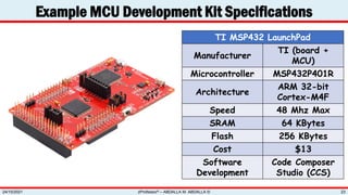 Example MCU Development Kit Specifications
zProfessor© – ABDALLA M. ABDALLA ©
24/10/2021 23
TI MSP432 LaunchPad
Manufacturer
TI (board +
MCU)
Microcontroller MSP432P401R
Architecture
ARM 32-bit
Cortex-M4F
Speed 48 Mhz Max
SRAM 64 KBytes
Flash 256 KBytes
Cost $13
Software
Development
Code Composer
Studio (CCS)
 