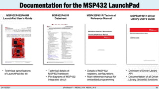 Documentation for the MSP432 LaunchPad
zProfessor© – ABDALLA M. ABDALLA ©
24/10/2021 36
 