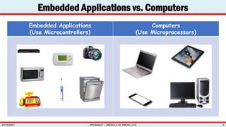 Embedded Applications
(Use Microcontrollers)
Computers
(Use Microprocessors)
Embedded Applications vs. Computers
zProfessor© – ABDALLA M. ABDALLA ©
24/10/2021 5
 