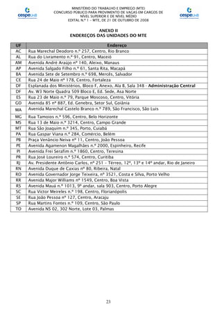 MINISTÉRIO DO TRABALHO E EMPREGO (MTE)
CONCURSO PÚBLICO PARA PROVIMENTO DE VAGAS EM CARGOS DE
NÍVEL SUPERIOR E DE NÍVEL MÉDIO
EDITAL N.º 1 – MTE, DE 21 DE OUTUBRO DE 2008
23
ANEXO II
ENDEREÇOS DAS UNIDADES DO MTE
UF Endereço
AC Rua Marechal Deodoro n.º 257, Centro, Rio Branco
AL Rua do Livramento n.º 91, Centro, Maceió
AM Avenida André Araújo nº 140, Aleixo, Manaus
AP Avenida Salgado Filho n.º 61, Santa Rita, Macapá
BA Avenida Sete de Setembro n.º 698, Mercês, Salvador
CE Rua 24 de Maio nº 178, Centro, Fortaleza
DF Esplanada dos Ministérios, Bloco F, Anexo, Ala B, Sala 348 - Administração Central
DF Av. W3 Norte Quadra 509 Bloco E, Ed. Sede, Asa Norte
ES Rua 23 de Maio n.º 79, Parque Moscoso, Centro, Vitória
GO Avenida 85 nº 887, Ed. Genebra, Setor Sul, Goiânia
MA Avenida Marechal Castelo Branco n.º 789, São Francisco, São Luis
MG Rua Tamoios n.º 596, Centro, Belo Horizonte
MS Rua 13 de Maio n.º 3214, Centro, Campo Grande
MT Rua São Joaquim n.º 345, Porto, Cuiabá
PA Rua Gaspar Viana n.º 284, Comércio, Belém
PB Praça Venâncio Neiva nº 11, Centro, João Pessoa
PE Avenida Agamenon Magalhães n.º 2000, Espinheiro, Recife
PI Avenida Frei Serafim n.º 1860, Centro, Teresina
PR Rua José Loureiro n.º 574, Centro, Curitiba
RJ Av. Presidente Antônio Carlos, nº 251 – Térreo, 12º, 13º e 14º andar, Rio de Janeiro
RN Avenida Duque de Caxias nº 80, Ribeira, Natal
RO Avenida Governador Jorge Teixeira, nº 3521, Costa e Silva, Porto Velho
RR Avenida Major Williams nº 1549, Centro, Boa Vista
RS Avenida Mauá n.º 1013, 9º andar, sala 903, Centro, Porto Alegre
SC Rua Victor Meireles n.º 198, Centro, Florianópolis
SE Rua João Pessoa nº 127, Centro, Aracaju
SP Rua Martins Fontes n.º 109, Centro, São Paulo
TO Avenida NS 02, 302 Norte, Lote 03, Palmas
 