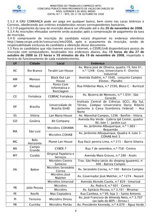 MINISTÉRIO DO TRABALHO E EMPREGO (MTE)
CONCURSO PÚBLICO PARA PROVIMENTO DE VAGAS EM CARGOS DE
NÍVEL SUPERIOR E DE NÍVEL MÉDIO
EDITAL N.º 1 – MTE, DE 21 DE OUTUBRO DE 2008
4
5.3.2 A GRU COBRANÇA pode ser paga em qualquer banco, bem como nas casas lotéricas e
Correios, obedecendo aos critérios estabelecidos nesses correspondentes bancários.
5.3.3 O pagamento da taxa de inscrição deverá ser efetuado até o dia 20 de novembro de 2008.
5.3.4 As inscrições efetuadas somente serão acatadas após a comprovação de pagamento da taxa
de inscrição.
5.4 O comprovante de inscrição do candidato estará disponível no endereço eletrônico
http://www.cespe.unb.br/concursos/mte2008, após o acatamento da inscrição, sendo de
responsabilidade exclusiva do candidato a obtenção desse documento.
5.5 Para os candidatos que não tiverem acesso à Internet, o CESPE/UnB disponibilizará postos de
inscrição com computadores, localizados nos endereços abaixo, das 10 horas do dia 27 de
outubro de 2008 às 23 horas e 59 minutos do dia 19 de novembro de 2008, respeitado o
horário de funcionamento de cada estabelecimento.
UF Cidade Local Endereço
AC Rio Branco Terabit Lan House
Av. Maria José de Oliveira, quadra 19, lote 01,
n.º 1248 - Conj. Universitario II - Distrito
Industrial
AM Manaus
Black Out Lan
House
Avenida Dublim, n.º 1040, conjunto Campos
Elíseos - Planalto
AP Macapá
Ponto Com
Informática e
Reciclagem
Rua Hildemar Maia, n.º 2590, Bloco C – Buritizal
CE Fortaleza CEBRAC Fortaleza
Av. Bezerra de Menezes, n.º 1.034 - São
Gerardo
DF Brasília
Universidade de
Brasília (UnB)
Instituto Central de Ciências (ICC), Ala Sul,
Térreo, Campus Universitário Darcy Ribeiro
(próximo à Caixa Econômica Federal) – Asa
Norte
ES Vitória Lan Maria House Av. Marechal Campos, 1296 - Bonfim - Vitória
GO Goiânia Bit Company
Avenida Rio Verde - Galeria Ipê Center, quadra
96, lote 1 - Jardim Luz
MA São Luiz
Microlins COHAMA
Av. Jerônimo Albuquerque, n.º 1.865 -
Bequemão
Microlins COHAB
Av. Jerônimo Albuquerque, Quadra 4, Lote 3 -
COHAB Anil 3
MG
Belo
Horizonte
Planet Lan House Rua Ilacir pereira Lima, n.º 215 – Bairro Silveira
MS
Campo
Grande
CYBER 7 Rua 7 de setembro, n.º 758 - Centro
MT Cuiabá
Original Papelaria e
Serviços
Avenida Mato Grosso, n.º 280 - Araés
PA Belém
Microlins Centro
Somensi
Trav. São Pedro (atrás do shoping Iguatemi), n°
406 - Batista Campos
Microlins Serzedelo
Correa
Av. Serzedelo Correa, n.º 160 - Batista Campos
Microlins José
Malcher
Av. Governador José Malcher, n.º 1274 - Nazaré
Microlins Umarizal Avenida Alcindo Cacela, n.º 829 - Umarizal
PB João Pessoa
Microlins Av. Pedro II, n.º 601 - Centro
Microlins Av. Epitácio Pessoa, n.º 3.161 - Miramar
PE Recife Max Copiadora Rua Camboa, n.º 99, loja 3 – Santo Antonio
PI Teresina Microlins Dirceu
Av. José Francisco de Almeida Neto, n.º 3.707
(ao lado do BEP) – Dirceu I
PR Curitiba Microlins Portão Av. Presidente Kennedy, n.º 4.070 – Água Verde
 