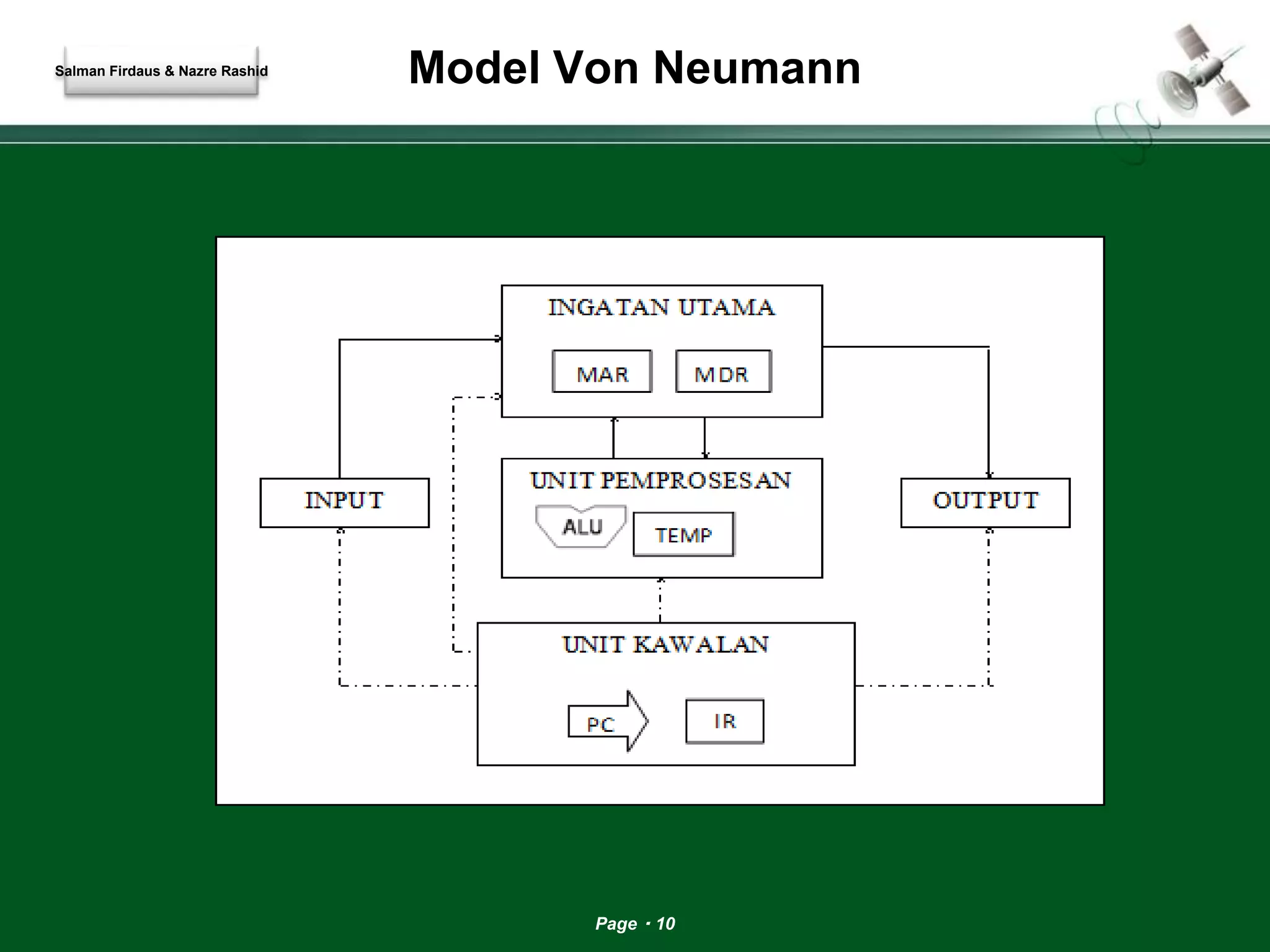 Salman Firdaus & Nazre Rashid Model Von Neumann 
Page 10 
 
