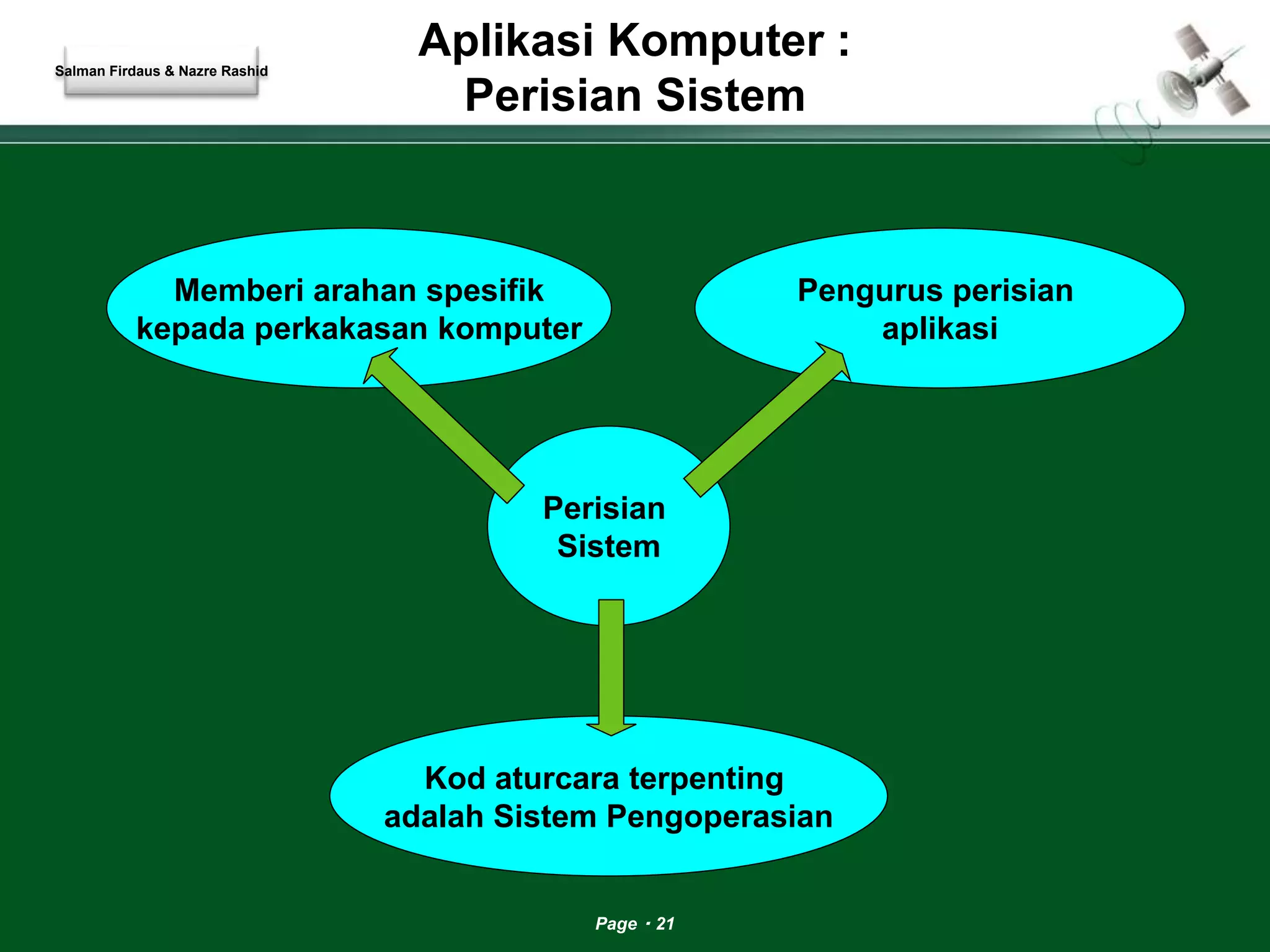 Aplikasi Komputer : 
Perisian Sistem 
Memberi arahan spesifik 
kepada perkakasan komputer 
Perisian 
Sistem 
Page 21 
Pengurus perisian 
aplikasi 
Kod aturcara terpenting 
adalah Sistem Pengoperasian 
Salman Firdaus & Nazre Rashid 
 