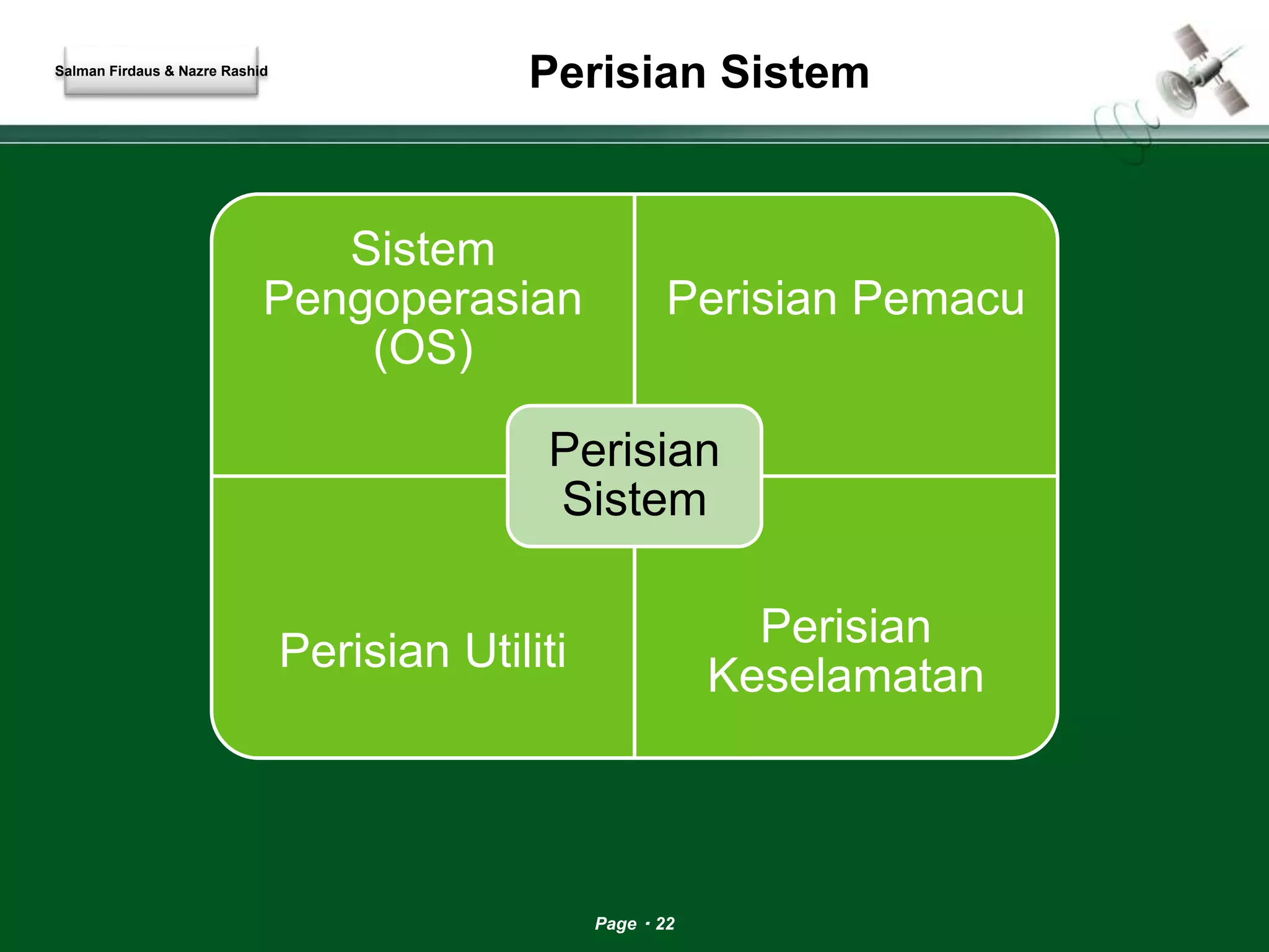Perisian Sistem 
Perisian 
Sistem 
Page 22 
Sistem 
Pengoperasian 
(OS) 
Perisian Pemacu 
Perisian Utiliti 
Perisian 
Keselamatan 
Salman Firdaus & Nazre Rashid 
 
