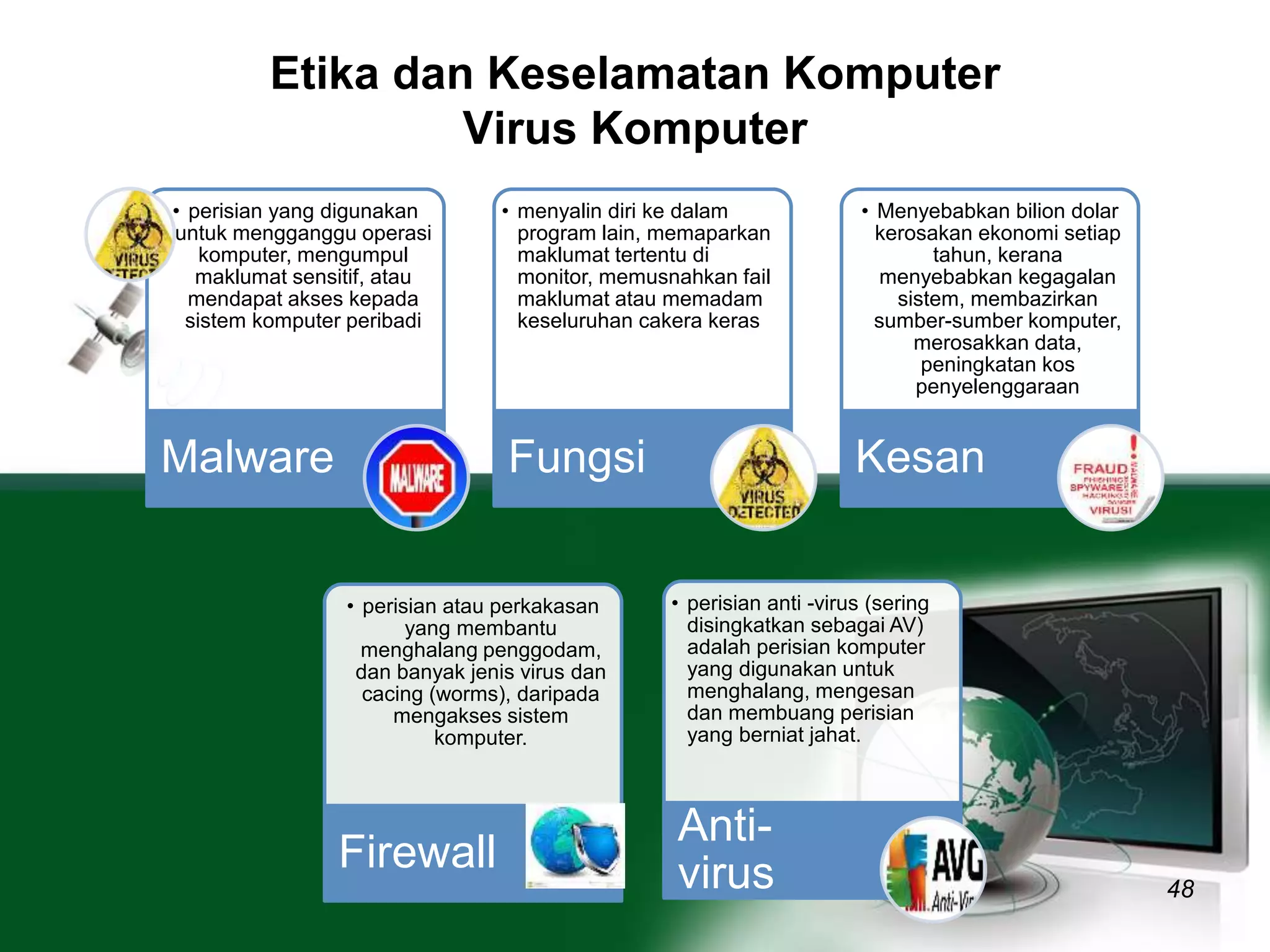 Etika dan Keselamatan Komputer 
Virus Komputer 
48 
• perisian yang digunakan 
untuk mengganggu operasi 
komputer, mengumpul 
maklumat sensitif, atau 
mendapat akses kepada 
sistem komputer peribadi 
Malware 
• menyalin diri ke dalam 
program lain, memaparkan 
maklumat tertentu di 
monitor, memusnahkan fail 
maklumat atau memadam 
keseluruhan cakera keras 
Fungsi 
• Menyebabkan bilion dolar 
kerosakan ekonomi setiap 
tahun, kerana 
menyebabkan kegagalan 
sistem, membazirkan 
sumber-sumber komputer, 
merosakkan data, 
peningkatan kos 
penyelenggaraan 
Kesan 
• perisian atau perkakasan 
yang membantu 
menghalang penggodam, 
dan banyak jenis virus dan 
cacing (worms), daripada 
mengakses sistem 
komputer. 
Firewall 
• perisian anti -virus (sering 
disingkatkan sebagai AV) 
adalah perisian komputer 
yang digunakan untuk 
menghalang, mengesan 
dan membuang perisian 
yang berniat jahat. 
Anti-virus 
 