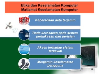 Etika dan Keselamatan Komputer 
Matlamat Keselamatan Komputer 
42 
Keberadaan data terjamin 
Tiada kerosakan pada sistem, 
perkakasan dan perisian 
Akses terhadap sistem 
terkawal 
Menjamin keselamatan 
pengguna 
 