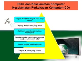 Etika dan Keselamatan Komputer 
Keselamatan Perkakasan Komputer (CD) 
50 
Jangan dedahkan dengan haba yang 
tinggi 
Pegang dengan cara yang betul 
Elakkan menyentuh permukaan 
bawah (licin) 
Gunakan marker pen (bukan pen mata 
bulat) untuk menulis label 
Jangan simpan tindih-bertindih 
Simpan di bekas yang sesuai 
 