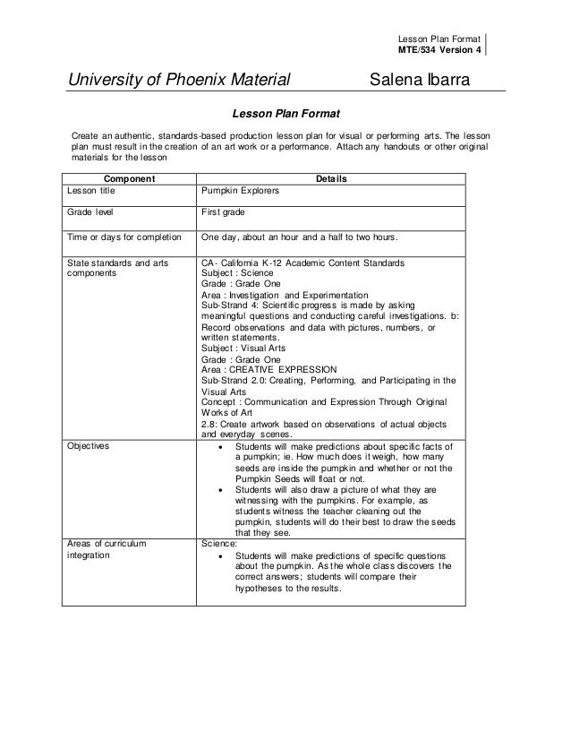 college lesson plan mte534 ltd integrated unit college lesson plan mte534 ltd integrated unit