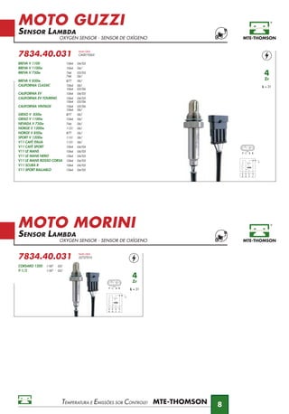 4
Zr
L = 31
MOTO GUZZI
SENSOR LAMBDA
OXYGEN SENSOR - SENSOR DE OXÍGENO
MOTO MORINI
SENSOR LAMBDA
OXYGEN SENSOR - SENSOR DE OXÍGENO
TEMPERATURA E EMISSÕES SOB CONTROLE!
8
7834.40.031
NUM OEM
CA0019265
BREVA V 1100 1064 04/05
BREVA V 1100ie 1064 06/
BREVA V 750ie 744 03/05
744 06/
BREVA V 850ie 877 06/
CALIFORNIA CLASSIC 1064 06/
1064 05/06
CALIFORNIA EV 1064 04/05
CALIFORNIA EV TOURING 1064 04/05
1064 05/06
CALIFORNIA VINTAGE 1064 05/06
1064 06/
GRISO V 850ie 877 06/
GRISO V 1100ie 1064 06/
NEVADA V 750ie 744 06/
NORGE V 1200ie 1151 06/
NORGE V 850ie 877 06/
SPORT V 1200ie 1151 06/
V11 CAFÉ ITALIA 1151 06/
V11 CAFÉ SPORT 1064 04/04
V11 LE MANS 1064 04/05
V11 LE MANS NERO 1064 04/05
V11 LE MANS ROSSO CORSA 1064 04/05
V11 SCURA R 1064 04/05
V11 SPORT BALLABLO 1064 04/05
7834.40.031
NUM OEM
32727010
CORSARO 1200 1187 05/
9 1/2 1187 05/
4
Zr
L = 31
P C B B
P CBB
P C B B
P CBB
 