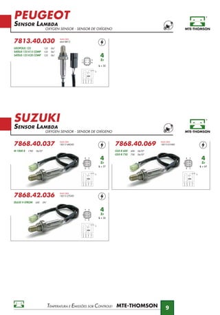 4
Zr
L = 30
PEUGEOT
SENSOR LAMBDA
OXYGEN SENSOR - SENSOR DE OXÍGENO
TEMPERATURA E EMISSÕES SOB CONTROLE!
9
7813.40.030
NUM OEM
46418813
GEOPOLIS 125 125 06/
SATELIS 125 K15 COMP 125 06/
SATELIS 125 K20 COMP 125 06/
SUZUKI
SENSOR LAMBDA
OXYGEN SENSOR - SENSOR DE OXÍGENO
7868.40.037
NUM OEM
18213-48G00
M 1800 R 1783 06/07
7868.42.036
NUM OEM
18213-27G00
DL650 V-STROM 650 09/
7868.40.069
NUM OEM
18213-01H00
GSX-R 600 600 06/07
GSX-R 750 750 06/07
4
Zr
L = 37
4
Zr
L = 69
4
Zr
L = 36
B
BC
P
BB CP
B
P
C
B
BB CP
C
B
B
P
BB CP
B
P
C
B
BB CP
 
