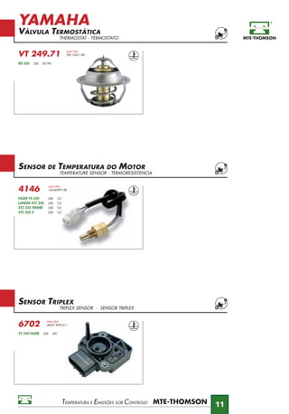 YAMAHA
VÁLVULA TERMOSTÁTICA
THERMOSTAT - TERMOSTATO
TEMPERATURA E EMISSÕES SOB CONTROLE!
11
VT 249.71
NUM OEM
29L-12411-00
RD 350 350 87/94
SENSOR DE TEMPERATURA DO MOTOR
TEMPERATURE SENSOR - TERMORESISTENCIA
4146
NUM OEM
1S4-83591-00
FAZER YS 250 250 12/
LANDER XTZ 250 250 12/
XTZ 250 TENERÉ 250 12/
XTZ 250 X 250 12/
SENSOR TRIPLEX
TRIPLEX SENSOR - SENSOR TRIPLEX
6702
NUM OEM
36531-KVS-611
YS 250 FAZER 250 09/
 