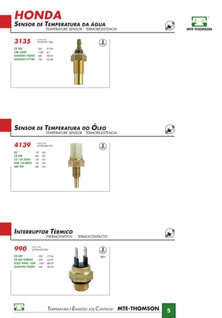 HONDA
SENSOR DE TEMPERATURA DA ÁGUA
TEMPERATURE SENSOR - TERMORESISTENCIA
TEMPERATURA E EMISSÕES SOB CONTROLE!
5
3135
NUM OEM
37750-PC1-004
CB 500 500 97/04
CBR 1000F 1000 87/
SHADOW VT600C 600 98/02
SHADOW VT750C 750 06/08
SENSOR DE TEMPERATURA DO ÓLEO
TEMPERATURE SENSOR - TERMORESISTENCIA
4139
NUM OEM
37750-KPH-701
BIZ 125 08/
CB 300 300 09/
CG 150 TITAN 150 09/
NXR 150 BROS 150 09/
XRE 300 300 09/
INTERRUPTOR TÉRMICO
THERMOSWITCH - TERMOCONTACTO
990
NUM OEM
37760-MT2-003
CB 500 500 97/04
CB 600 HORNET 600 04/07
GOLD WING 1500 1500 88/00
SHADOW VT600C 600 98/02
100°C
 