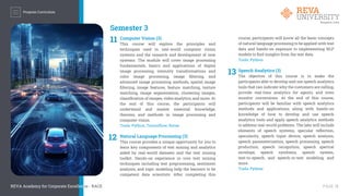 Reva Tools M.Tech in Artificial Intelligence – RACE, REVA University | PDF