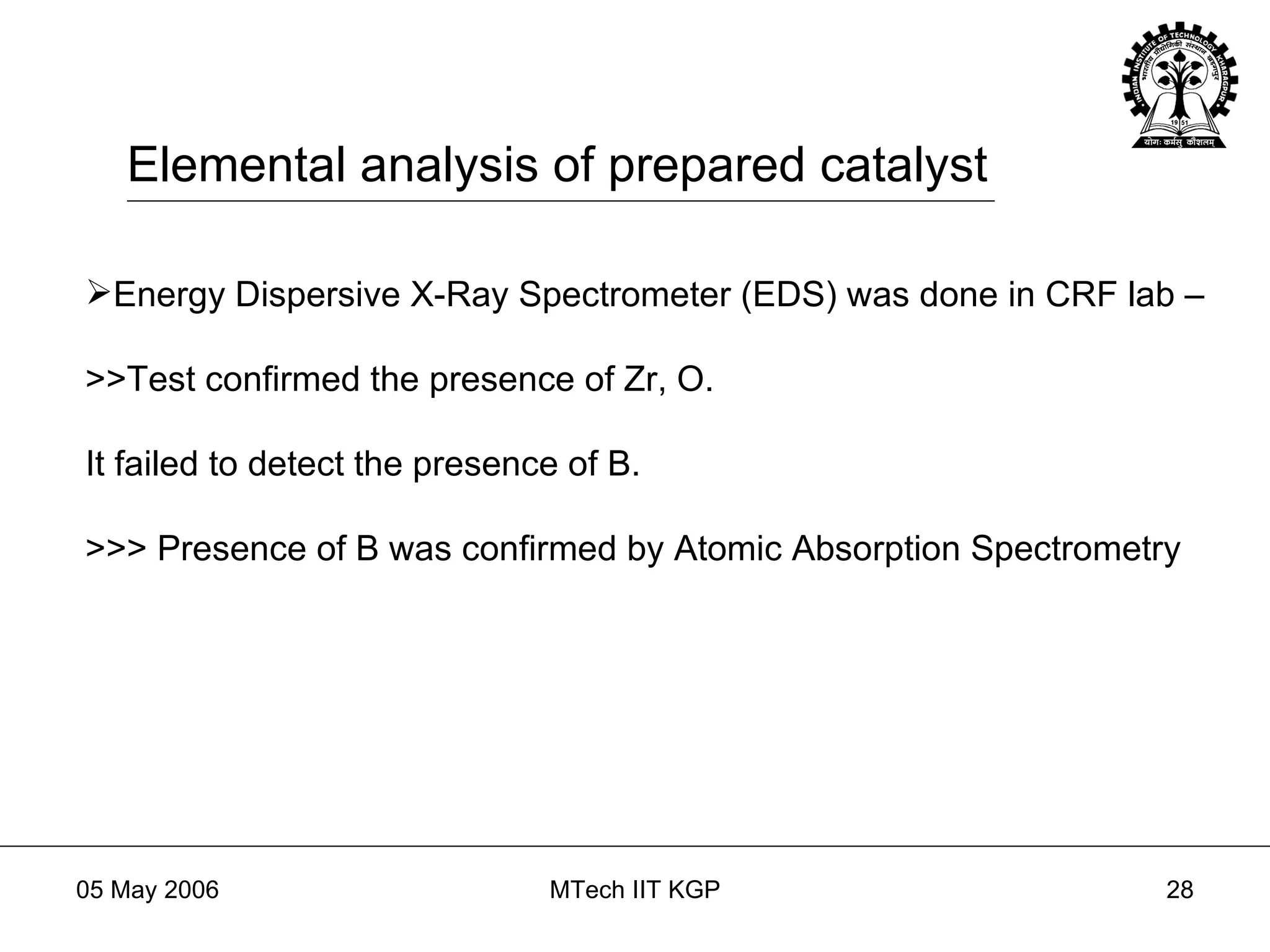 Elemental analysis of prepared catalyst Energy Dispersive X-Ray Spectrometer (EDS) was done in CRF lab –  >>Test confirmed the presence of Zr, O. It failed to detect the presence of B. >>> Presence of B was confirmed by Atomic Absorption Spectrometry 