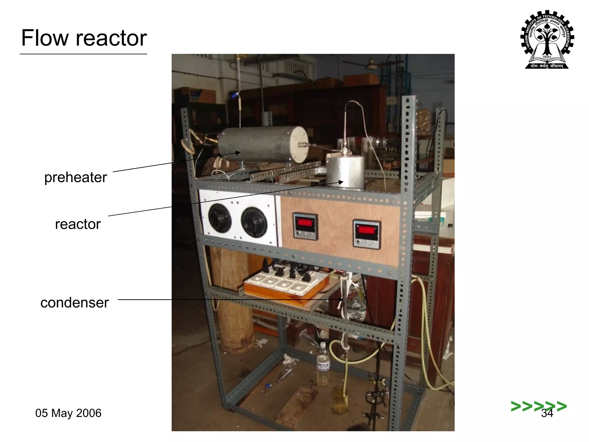 Flow reactor >>>>> preheater reactor condenser 