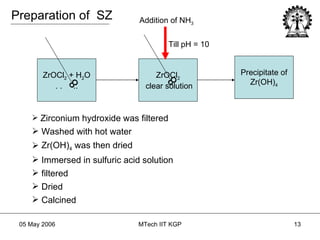 ZrOCl 2  + H 2 O . .  .. 8 ZrOCl 2 clear solution Addition of NH 3 8 Till pH = 10 Precipitate of Zr(OH) 4 Zirconium hydroxide was filtered Washed with hot water Zr(OH) 4  was then dried  Immersed in sulfuric acid solution filtered Dried Calcined Preparation of  SZ 