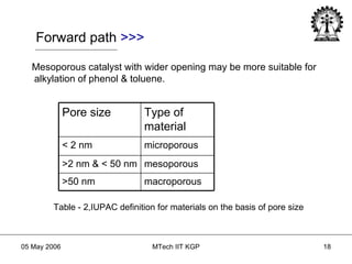 Mesoporous catalyst with wider opening may be more suitable for alkylation of phenol & toluene. Forward path  >>> Table - 2,IUPAC definition for materials on the basis of pore size macroporous >50 nm mesoporous >2 nm & < 50 nm microporous < 2 nm Type of material Pore size 