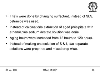 Trials were done by changing surfactant, instead of SLS, cetrimide was used. Instead of calcinations extraction of aged precipitate with ethanol plus sodium acetate solution was done. Aging hours were increased from 72 hours to 120 hours. Instead of making one solution of S & I, two separate solutions were prepared and mixed drop wise. 