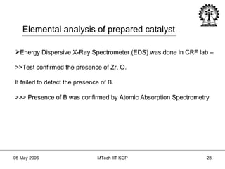 Elemental analysis of prepared catalyst Energy Dispersive X-Ray Spectrometer (EDS) was done in CRF lab –  >>Test confirmed the presence of Zr, O. It failed to detect the presence of B. >>> Presence of B was confirmed by Atomic Absorption Spectrometry 