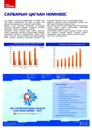 1Т|1ЕЛ/5

САЛБАРЫ Н ЦАГААН НОМНООС
Тус салбарт 3 ангилалын үйлчилгээний 16 төрлөөр нийт
1133 тусгай зөвшөөрөлтэй 700 гаруй а ж ахуйн нэгж
байгууллага идэвхитэй үйл ажиллагаа эрхэлж байна.
Монгол
Улсын
хэм ж ээнд
мэдээллийн
технологийн
чиглэлээр
програм м
хангам ж ,
сүлжээний
инженер,
мэдээллийн систем, мэдээллийн системийн
менеж м ент, техник хангам ж , радио холбоо, цахилгаан
холбоо, шуудангийн үйлчилгээ, электроникийн инженер,
мэдээллийн технологи, автоматжуулалт, телевиз болон
радио технологи, утасгүй холбооны мэргэжлээр баклавр
болон магистр, докторын сургалтанд 2012-2013 оны

хичээлийн жилд нийт 7313 ою утансуралцаж байна.
Мэдээлэл, харилцаа холбоо, технологийн салбарт нийт
8023 үндсэн ажилагсад ажиллаж байна.
Мөн үйлчилгээ эрхлэгч компаниудын гэрээт борлуулагчид,
суурин
болон
үүрэн
хэрэглэгчийн
төгсгөлийн
төхөөрөм жийн худалдаа, засвар
үйлчилгээний байнгын ажлын байранд 25 мянга орчим
хүн,
улирлын
чанартай
кабель,
шугамын
угсралт,
суурилуулалт зэр э г ажлын байранд нэг мянга орчим
хүн тус тус ажиллаж байна.

Мэдээллийн технологи, шуудан, харилцаа
холбооны чиглэлээр суралцдаг оюутны тоо

ХАМТРАН 30ХИ0Н БАЙГУУААГЧ:

ЕРӨНХИЙ ВОХИОН БАЙГУУААГЧ:

Салбарын үндсэн ажиллагсдын тоо

ХАМТРАН 30ХИ0Н БАЙГУУААГЧ:

Оролцох салбарууд
- Телевиэ, Кабелын телевиз
- Вэб сайт
- Сонин сэтгуул
- ФМ радио
- Мэдээллийн технологийн компани
- Гудамжны самбар, турээсийн уйлчилгээ
эрхэлдэг байгууллагууд
- Сав баглаа боодол, бэлвг дурсгал
- Х а яг реклам , гэ р э л түул ги й н б а й гуул л а гууд
- Х эвл эл ийн ко м п а н и
- Р екл ам ны болон ф ото студ и

ЗАР СУРТАПЧИЛГААНЫ НЗГДСЭН
ҮЗЭСГЭПЭН ЯАРМАГ - 2 0 1 3
0 М И Ш Э Э Л ЭКСПО ТӨВ 2 0 1 3 .1 1 .1 5 ,1 6 ,1 7

- Мэйл болон м ессеж м а р ке т и н ги й н ү й я ч и л гэ э
- Л а в л а х ү й л ч и л гэ э
- М а р ке ти н ги й н зө в л ө х ком пан и
Бүртгэл 2013.10.01 - 2013.11.01

Утас: 7 5 5 5 1 0 2 0 , 8 8 0 5 9 5 9 5
Хаяг: Улаанбаатар хот, БГД, МҮЭСТ0, 2 0 7 а т о о т

ЕтаИ: топ§о1_тагке1:ег@ уаН оо.сот
Ц /топ§о 1.тагке 1:ег
П /т о п д о 1 т а гк е 1 :е г1

 