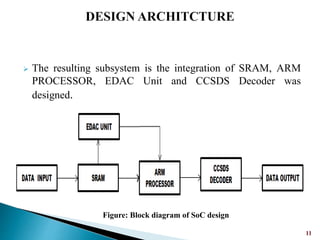  The resulting subsystem is the integration of SRAM, ARM
PROCESSOR, EDAC Unit and CCSDS Decoder was
designed.
11
Figure: Block diagram of SoC design
 