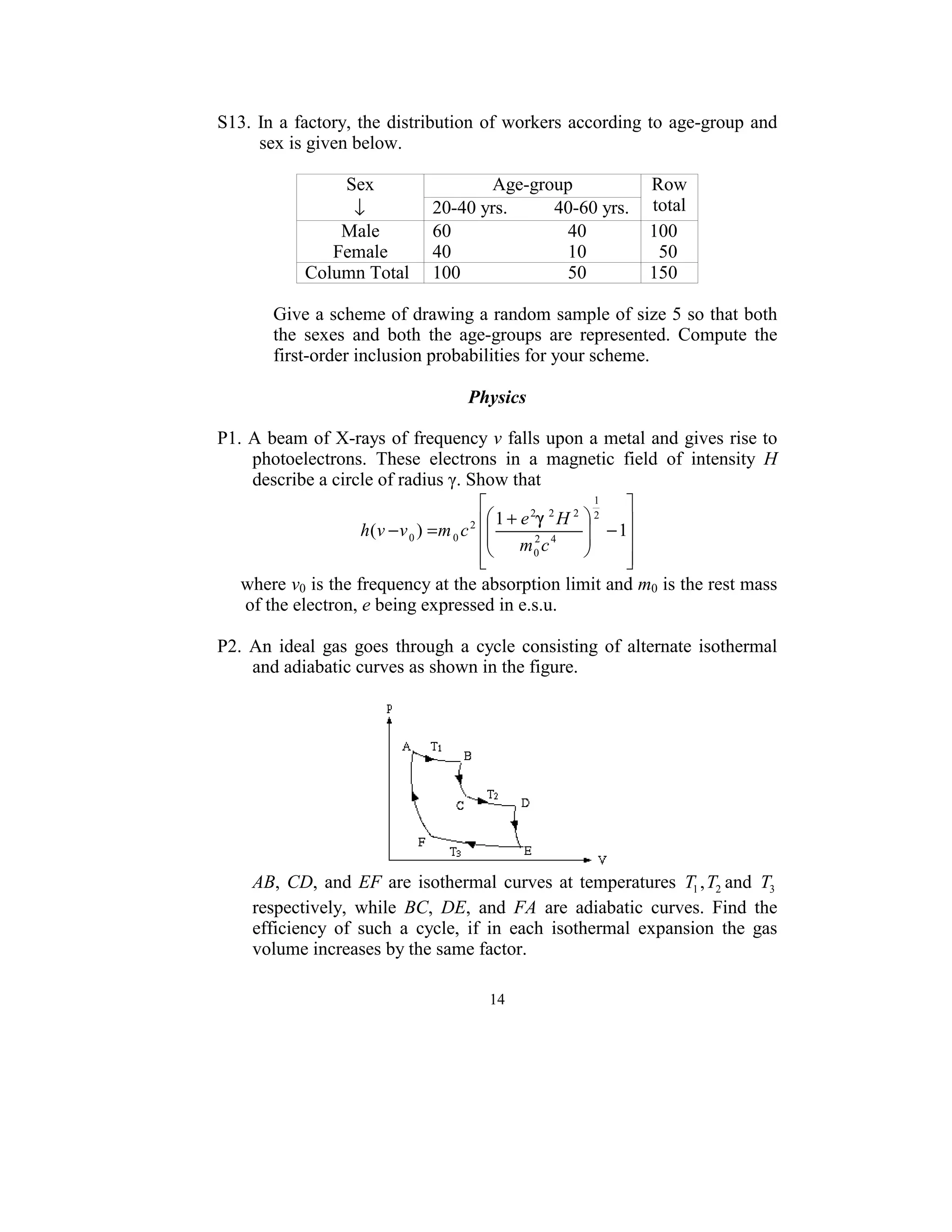 S13.  In  a factory, the  distribution of workers according  to age-group and 
       sex is given below. 
 
                    Sex                       Age-group                      Row 
                     ↓             20-40 yrs.          40-60 yrs.  total 
                   Male            60                         40             100 
                  Female           40                         10               50 
              Column Total  100                       50             150 
 
         Give a scheme of drawing a random sample of size 5 so that both 
         the  sexes  and  both  the  age-groups  are  represented.  Compute  the 
         first-order inclusion probabilities for your scheme. 
 
                                         Physics 
 
P1. A beam of X-rays of frequency v falls upon a metal and gives rise to 
      photoelectrons.  These  electrons  in  a  magnetic  field  of  intensity  H 
      describe a circle of radius γ. Show that  
                                                                 1
                                                                         
                                             
                                         2  1+ e
                                                      2 2
                                                            H 2 2
                      h(v − v 0 ) = m 0 c                       − 1  
                                            m 2 c 4                   
                                           
                                           
                                                       0                
                                                                         
     where v0 is the frequency at the absorption limit and m0 is the rest mass 
     of the electron, e being expressed in e.s.u. 
 
P2.  An  ideal  gas  goes  through  a  cycle  consisting  of  alternate  isothermal 
      and adiabatic curves as shown in the figure. 
 




                                                            
     AB,  CD,  and  EF  are  isothermal  curves  at  temperatures  T1 , T2 and  T3  
     respectively,  while  BC,  DE,  and  FA  are  adiabatic  curves.  Find  the 
     efficiency  of  such  a  cycle,  if  in  each  isothermal  expansion  the  gas 
     volume increases by the same factor.   
 
                                        14
                                          
 