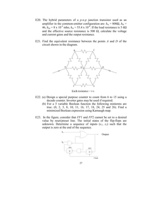 E20.  The  hybrid  parameters  of  a  p-n-p  junction  transistor  used  as  an 
      amplifier in the common-emitter configuration are: hie = 800Ω, hfe = 
      46, hoe = 8 x 10-5 mho, hre = 55.4 x 10-4. If the load resistance is 5 kΩ 
      and  the  effective  source  resistance  is  500  Ω,  calculate  the  voltage 
      and current gains and the output resistance. 
 
E21.  Find  the  equivalent  resistance  between  the  points  A  and  D  of  the 
      circuit shown in the diagram. 
 




                                                                               
 
E22.  (a)  Design  a  special  purpose  counter  to  count  from  6  to  15  using  a 
           decade counter. Inverter gates may be used if required.  
      (b)  For  a  5  variable  Boolean  function  the  following  minterms  are 
           true:  (0,  2,  3,  8,  10,  11,  16,  17,  18,  24,  25  and  26).  Find  a 
           minimized Boolean expression using Karnaugh map. 
                                     
E23.  In the figure, consider that FF1 and FF2 cannot be set to a desired 
      value  by  reset/preset  line.  The  initial  states  of  the  flip-flops  are 
      unknown.  Determine  a  sequence  of  inputs  (x1,  x2)  such  that  the 
      output is zero at the end of the sequence. 

                                                                  Output 




                                                               
                                          27
                                            
 