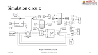 Simulation circuit:
7/26/2016 TAP ENERGY-2015,Paper ID-270 10
Fig:5 Simulation circuit
 