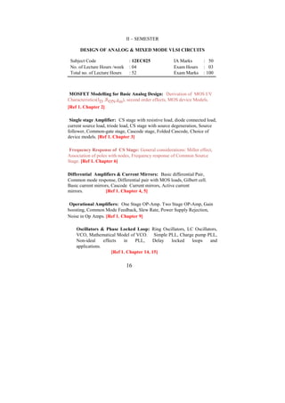 II – SEMESTER

      DESIGN OF ANALOG & MIXED MODE VLSI CIRCUITS

 Subject Code                  : 12EC025              IA Marks       : 50
 No. of Lecture Hours /week    : 04                   Exam Hours     : 03
 Total no. of Lecture Hours    : 52                   Exam Marks     : 100



 MOSFET Modelling for Basic Analog Design: Derivation of MOS I/V
Characteristics(ID ,RON,gm), second order effects, MOS device Models.
[Ref 1. Chapter 2]

 Single stage Amplifier: CS stage with resistive load, diode connected load,
current source load, triode load, CS stage with source degeneration, Source
follower, Common-gate stage, Cascode stage, Folded Cascode, Choice of
device models. [Ref 1. Chapter 3]

 Frequency Response of CS Stage: General considerations: Miller effect,
Association of poles with nodes, Frequency response of Common Source
Stage. [Ref 1. Chapter 6]

Differential Amplifiers & Current Mirrors: Basic differential Pair,
Common mode response, Differential pair with MOS loads, Gilbert cell.
Basic current mirrors, Cascode Current mirrors, Active current
mirrors.            [Ref 1. Chapter 4, 5]

 Operational Amplifiers: One Stage OP-Amp. Two Stage OP-Amp, Gain
boosting, Common Mode Feedback, Slew Rate, Power Supply Rejection,
Noise in Op Amps. [Ref 1. Chapter 9]

    Oscillators & Phase Locked Loop: Ring Oscillators, LC Oscillators,
    VCO, Mathematical Model of VCO. Simple PLL, Charge pump PLL,
    Non-ideal     effects   in   PLL,     Delay locked   loops    and
    applications.
                      [Ref 1. Chapter 14, 15]

                              16
 