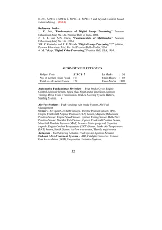H.263, MPEG I, MPEG 2, MPEG 4, MPEG 7 and beyond, Content based
video indexing. (Ref.4)

Reference Books:
1. K. Jain, “Fundamentals of Digital Image Processing," Pearson
Education (Asia) Pte. Ltd./Prentice Hall of India, 2004.
2. Z. Li and M.S. Drew, “Fundamentals of Multimedia,” Pearson
Education (Asia) Pte. Ltd., 2004.
3.R. C. Gonzalez and R. E. Woods, “Digital Image Processing,” 2nd edition,
Pearson Education (Asia) Pte. Ltd/Prentice Hall of India, 2004.
4. M. Tekalp, “Digital Video Processing,” Prentice Hall, USA, 1995.




                     AUTOMOTIVE ELECTRONICS

 Subject Code                  :12EC117                   IA Marks       : 50
 No. of Lecture Hours /week    : 04                       Exam Hours     : 03
 Total no. of Lecture Hours    : 52                       Exam Marks     : 100

Automotive Fundamentals Overview – Four Stroke Cycle, Engine
Control, Ignition System, Spark plug, Spark pulse generation, Ignition
Timing, Drive Train, Transmission, Brakes, Steering System, Battery,
Starting System.     s

Air/Fuel Systems – Fuel Handling, Air Intake System, Air/ Fuel
Management
Sensors – Oxygen (O2/EGO) Sensors, Throttle Position Sensor (TPS),
Engine Crankshaft Angular Position (CKP) Sensor, Magnetic Reluctance
Position Sensor, Engine Speed Sensor, Ignition Timing Sensor, Hall effect
Position Sensor, Shielded Field Sensor, Optical Crankshaft Position Sensor,
Manifold Absolute Pressure (MAP) Sensor - Strain gauge and Capacitor
capsule, Engine Coolant Temperature (ECT) Sensor, Intake Air Temperature
(IAT) Sensor, Knock Sensor, Airflow rate sensor, Throttle angle sensor
Actuators – Fuel Metering Actuator, Fuel Injector, Ignition Actuator
Exhaust After-Treatment Systems – AIR, Catalytic Converter, Exhaust
Gas Recirculation (EGR), Evaporative Emission Systems.



                              32
 