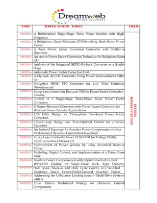 CODE POWER SYSTEM TOPICS FIELD
DWTPS-1 A Bidirectional Single-Stage Three Phase Rectifier with High-
Frequency
Isolation and Power Factor Correction
IEEE2016/POWER
SYSTEM
DWTPS-2 A Bridgeless, Quasi-Resonant ZVS-Switching, Buck-Boost Power
Factor
Correction Stage (PFC)DWTPS-3 A Buck Power Factor Correction Converter with Predictive
Quadratic
Sinusoidal Current Modulation and Line Voltage ReconstructionDWTPS-4 An Active Power Factor Correction Technique for Bridgeless Boost
AC-
DC ConverterDWTPS-5 Analysis of the Integrated SEPIC-Fly-back Converter as a Single-
Stage
Single-Switch Power-Factor-Correction LED DriverDWTPS-6 Automatic Power Factor Correction Unit
DWTPS-7 A Fly-back AC/DC Converter Using Power Semiconductor Filter
for
Input Power Factor CorrectionDWTPS-8 Bridgeless SEPIC PFC Converter for Low Total Harmonic
Distortion and
High Power FactorDWTPS-9 Bump-Less Control for Reduced THD in Power Factor Correction
Circuits
DWTPS-10 Control of a Single-Stage Three-Phase Boost Power Factor
Correction
RectifierDWTPS-11 Z-Source Resonant Converter with Power Factor Correction for
Wireless Power Transfer Applications
DWTPS-12 LCL Filter Design for Three-phase Two-level Power Factor
Correction
using Line Impedance Stabilization NetworkDWTPS-13 Closed-Loop Design and Time-Optimal Control for a Series-
Capacitor
Buck ConverterDWTPS-14 An Isolated Topology for Reactive Power Compensation with a
Modularized Dynamic-Current Building-Block
DWTPS-15 Fuzzy Logic Controller based STATCOM for Voltage Profile
Improvement in a Micro-Grid
DWTPS-16 Improvement of Power Quality by using Advanced Reactive
Power
CompensationDWTPS-17 Modeling, Digital Control, and Implementation of a Three-Phase
Four-
Wire Power Converter Used as A Power Redistribution DeviceDWTPS-18 Reactive Power Compensation with Improvement of Current
Waveform Quality for Single-Phase Buck- Type Dynamic
CapacitorDWTPS-19 State Space Analysis and Duty Cycle Control of a Switched
Reactance based Center-Point-Clamped Reactive Power
CompensatorDWTPS-20 Addressing the Unbalance Loading Issue in Multi-Drive Systems
with A
DC-Link Modulation Scheme for Harmonic ReductionDWTPS-21 Pulse Pattern Modulated Strategy for Harmonic Current
Components
Reduction in Three-Phase AC-DC Converters
 