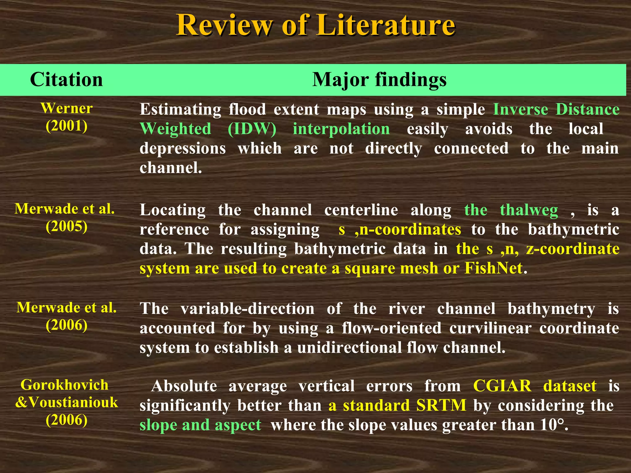Review of Literature
  Citation                             Major findings
   Werner        Estimating flood extent maps using a simple Inverse Distance
   (2001)        Weighted (IDW) interpolation easily avoids the local
                 depressions which are not directly connected to the main
                 channel.

Merwade et al.   Locating the channel centerline along the thalweg , is a
   (2005)        reference for assigning s ,n-coordinates to the bathymetric
                 data. The resulting bathymetric data in the s ,n, z-coordinate
                 system are used to create a square mesh or FishNet.

Merwade et al.   The variable-direction of the river channel bathymetry is
   (2006)        accounted for by using a flow-oriented curvilinear coordinate
                 system to establish a unidirectional flow channel.

Gorokhovich        Absolute average vertical errors from CGIAR dataset is
&Voustianiouk    significantly better than a standard SRTM by considering the
   (2006)        slope and aspect where the slope values greater than 10°.
 