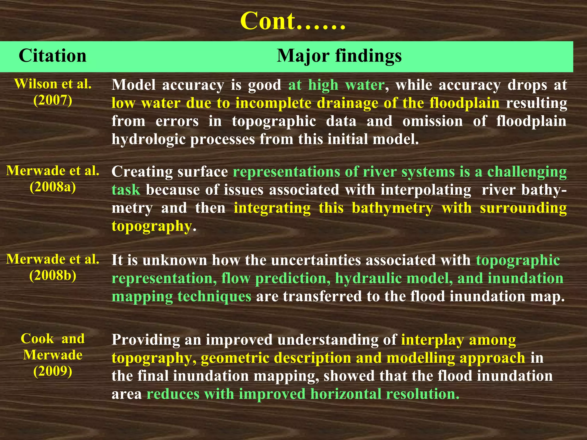 Cont……
 Citation                               Major findings
 Wilson et al.   Model accuracy is good at high water, while accuracy drops at
   (2007)        low water due to incomplete drainage of the floodplain resulting
                 from errors in topographic data and omission of floodplain
                 hydrologic processes from this initial model.
Merwade et al. Creating surface representations of river systems is a challenging
   (2008a)     task because of issues associated with interpolating river bathy-
                 metry and then integrating this bathymetry with surrounding
                 topography.

Merwade et al. It is unknown how the uncertainties associated with topographic
  (2008b)      representation, flow prediction, hydraulic model, and inundation
                 mapping techniques are transferred to the flood inundation map.

  Cook and       Providing an improved understanding of interplay among
  Merwade        topography, geometric description and modelling approach in
   (2009)        the final inundation mapping, showed that the flood inundation
                 area reduces with improved horizontal resolution.
 