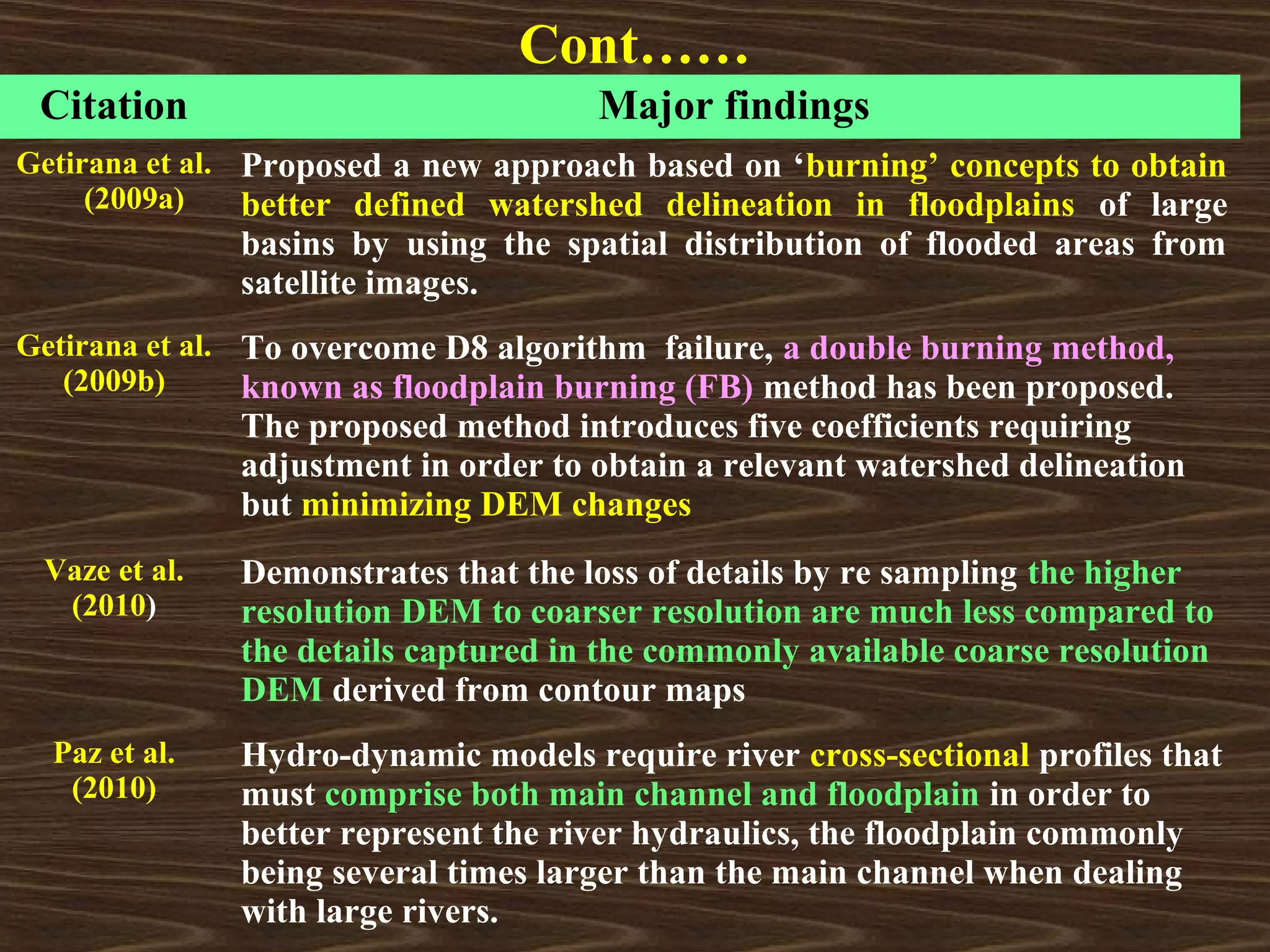 Cont……
 Citation                             Major findings
Getirana et al. Proposed a new approach based on ‘burning’ concepts to obtain
     (2009a)    better defined watershed delineation in floodplains of large
               basins by using the spatial distribution of flooded areas from
               satellite images.
Getirana et al. To overcome D8 algorithm failure, a double burning method,
   (2009b)      known as floodplain burning (FB) method has been proposed.
               The proposed method introduces five coefficients requiring
               adjustment in order to obtain a relevant watershed delineation
               but minimizing DEM changes
 Vaze et al.   Demonstrates that the loss of details by re sampling the higher
  (2010)       resolution DEM to coarser resolution are much less compared to
               the details captured in the commonly available coarse resolution
               DEM derived from contour maps
  Paz et al.   Hydro-dynamic models require river cross-sectional profiles that
   (2010)      must comprise both main channel and floodplain in order to
               better represent the river hydraulics, the floodplain commonly
               being several times larger than the main channel when dealing
               with large rivers.
 