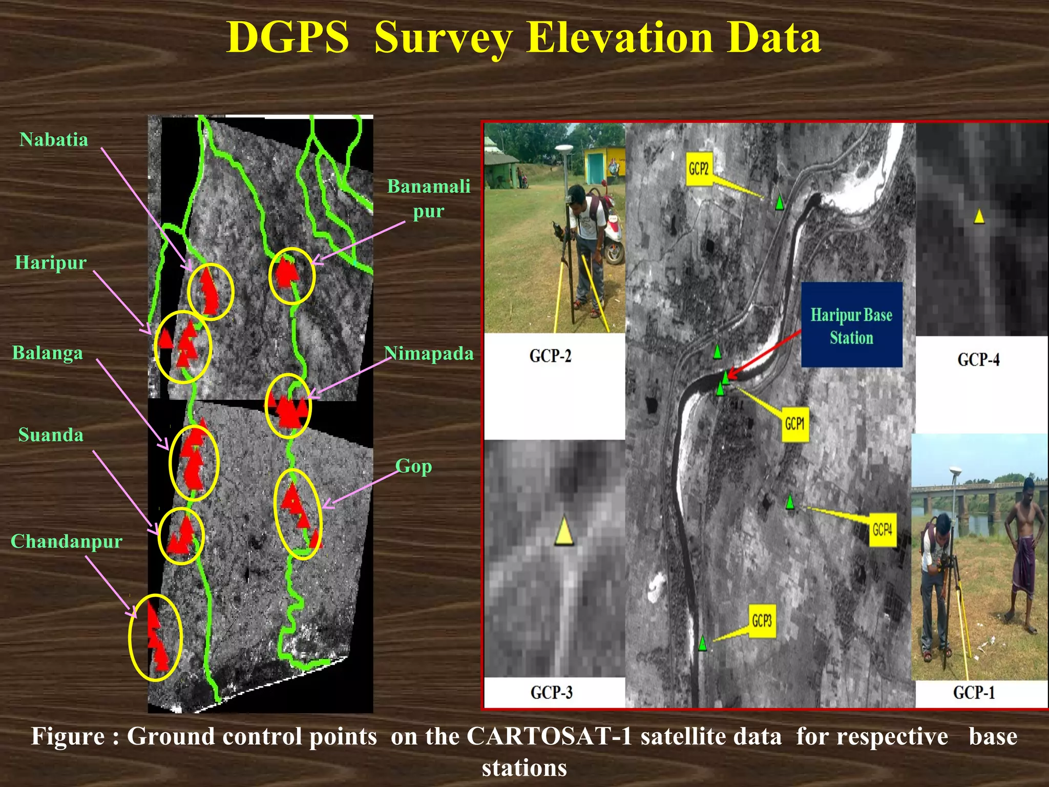 DGPS Survey Elevation Data

Nabatia

                              Banamali
                                pur

Haripur



Balanga                       Nimapada


Suanda
                               Gop


Chandanpur




 Figure : Ground control points on the CARTOSAT-1 satellite data for respective base
                                        stations
 