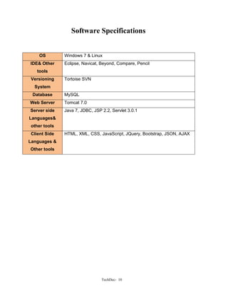 Synopsis of project of MTech - III Sem in AKTU | PDF