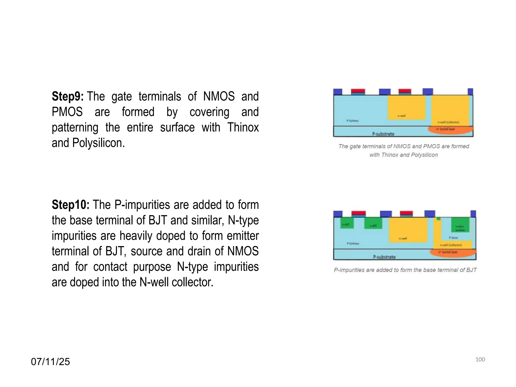 07/11/25 100
Step9: The gate terminals of NMOS and
PMOS are formed by covering and
patterning the entire surface with Thinox
and Polysilicon.
Step10: The P-impurities are added to form
the base terminal of BJT and similar, N-type
impurities are heavily doped to form emitter
terminal of BJT, source and drain of NMOS
and for contact purpose N-type impurities
are doped into the N-well collector.
 
