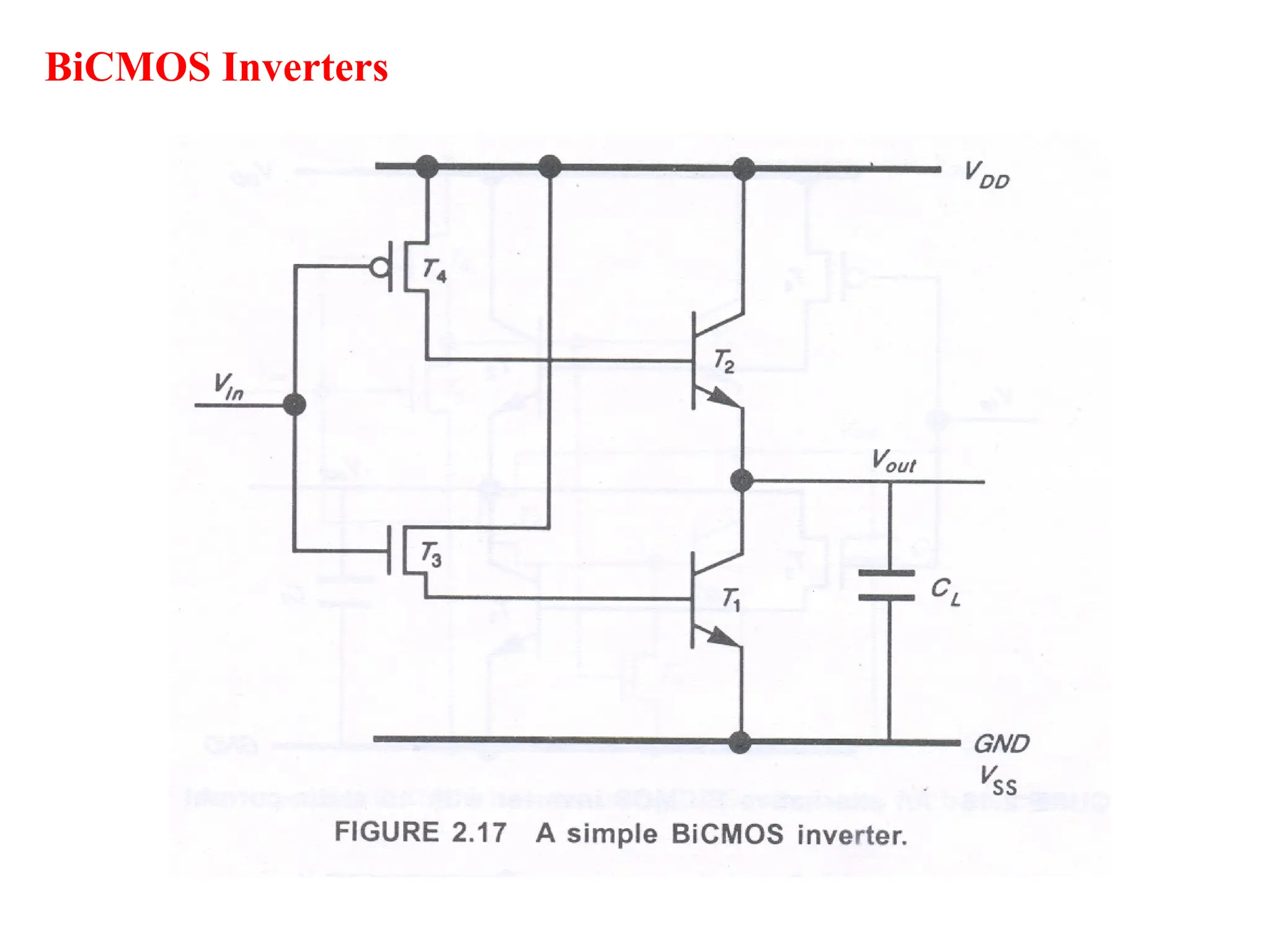 BiCMOS Inverters
 