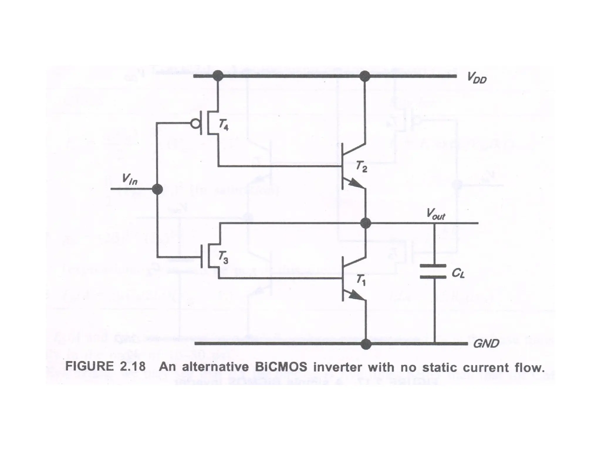 MTech VLSI  Unit-1.ppt . Details shared here
