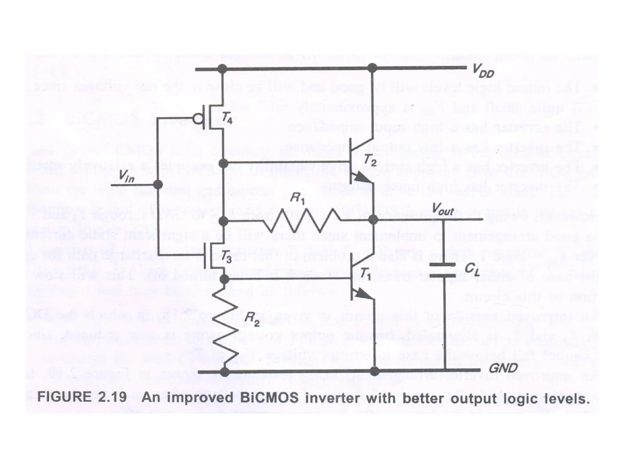 MTech VLSI  Unit-1.ppt . Details shared here
