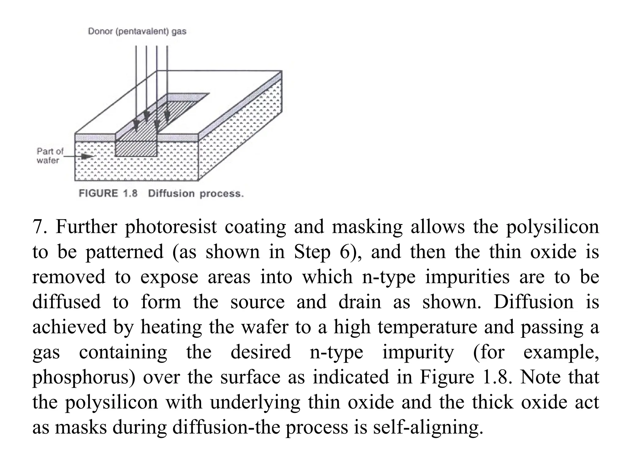7. Further photoresist coating and masking allows the polysilicon
to be patterned (as shown in Step 6), and then the thin oxide is
removed to expose areas into which n-type impurities are to be
diffused to form the source and drain as shown. Diffusion is
achieved by heating the wafer to a high temperature and passing a
gas containing the desired n-type impurity (for example,
phosphorus) over the surface as indicated in Figure 1.8. Note that
the polysilicon with underlying thin oxide and the thick oxide act
as masks during diffusion-the process is self-aligning.
 