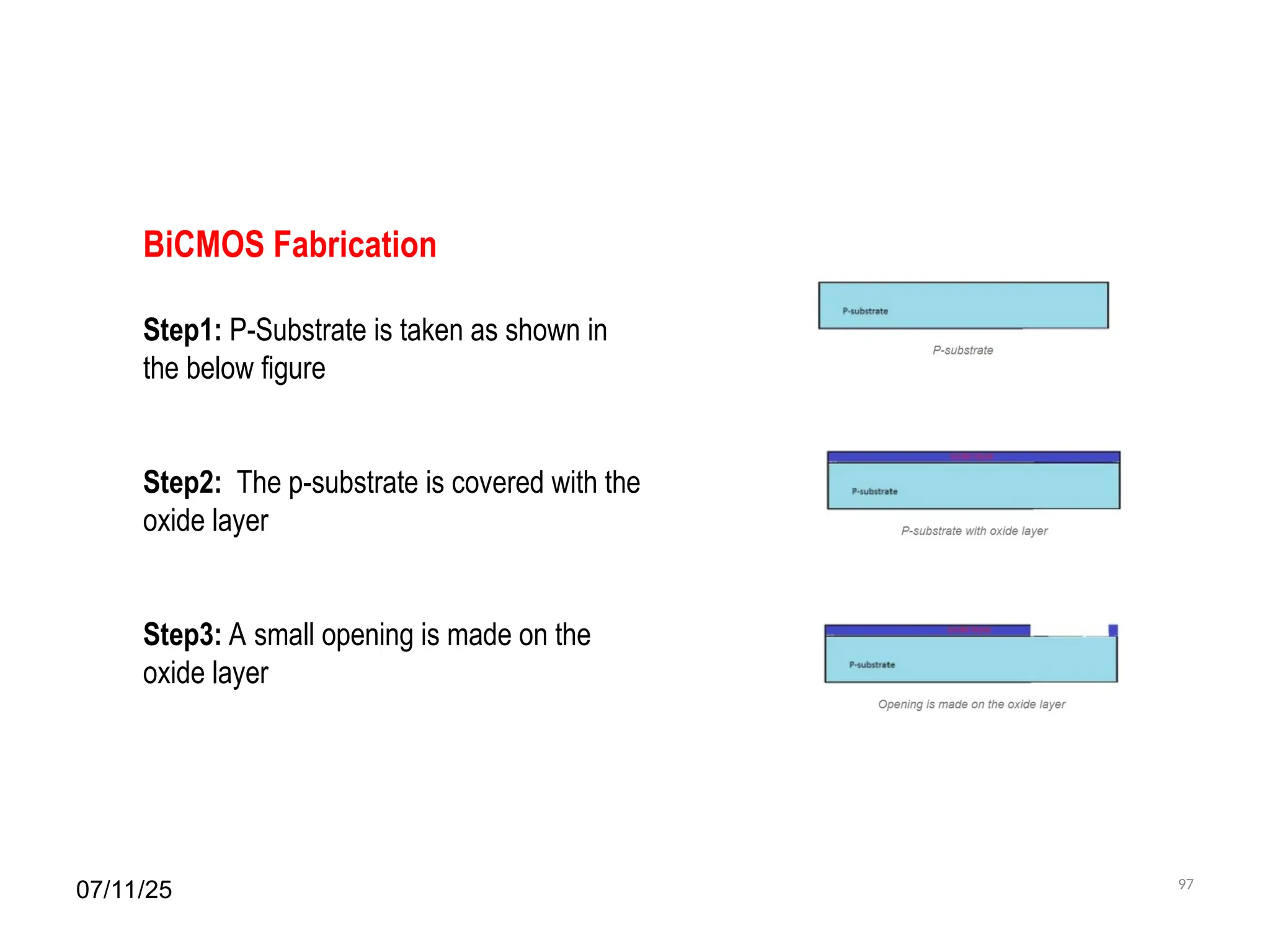 07/11/25 97
BiCMOS Fabrication
Step1: P-Substrate is taken as shown in
the below figure
Step2: The p-substrate is covered with the
oxide layer
Step3: A small opening is made on the
oxide layer
 