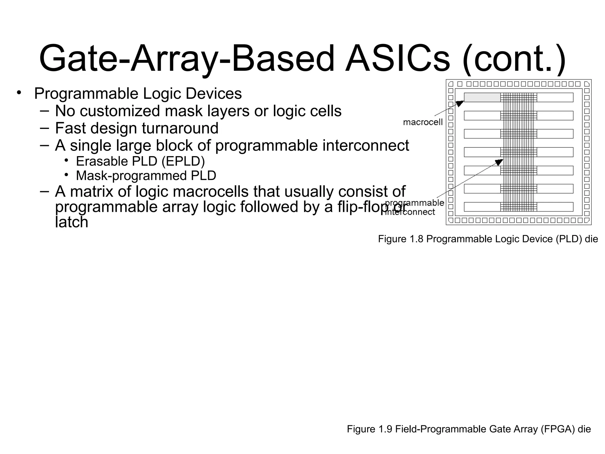 Gate-Array-Based ASICs (cont.)
Figure 1.9 Field-Programmable Gate Array (FPGA) die
Figure 1.8 Programmable Logic Device (PLD) die
• Programmable Logic Devices
– No customized mask layers or logic cells
– Fast design turnaround
– A single large block of programmable interconnect
• Erasable PLD (EPLD)
• Mask-programmed PLD
– A matrix of logic macrocells that usually consist of
programmable array logic followed by a flip-flop or
latch
 