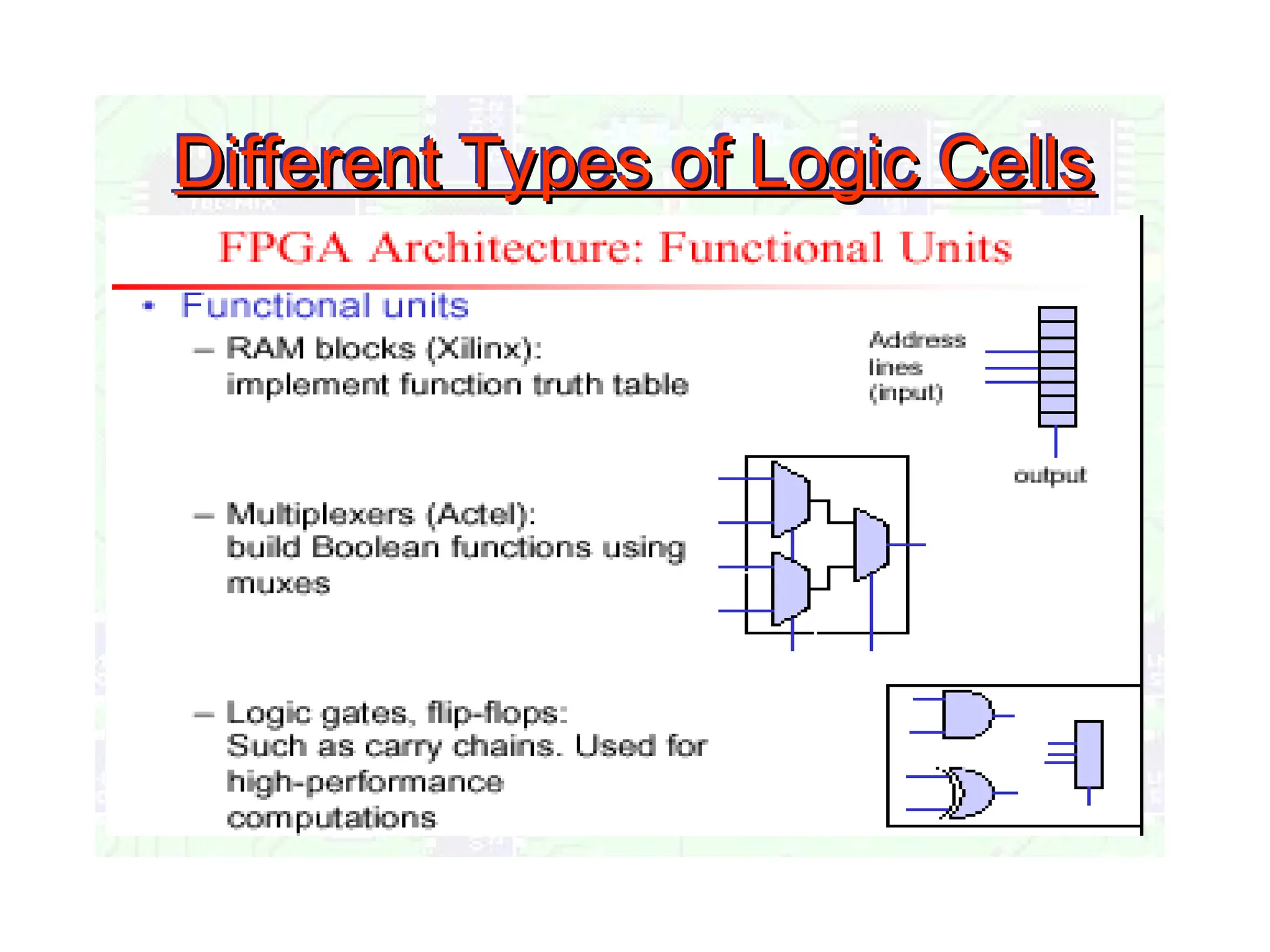 Different Types of Logic Cells
Different Types of Logic Cells
 